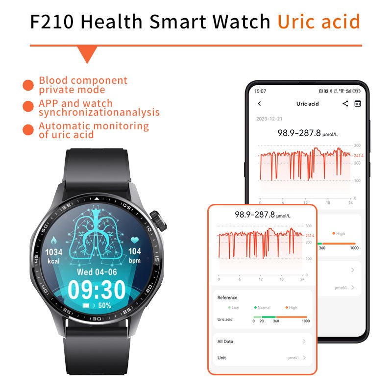 Advanced Health and Fitness Smartwatch with Tools to Manage Stress and Sleep, ECG App, SpO2, 24/7 Heart Rate - Partij stunter