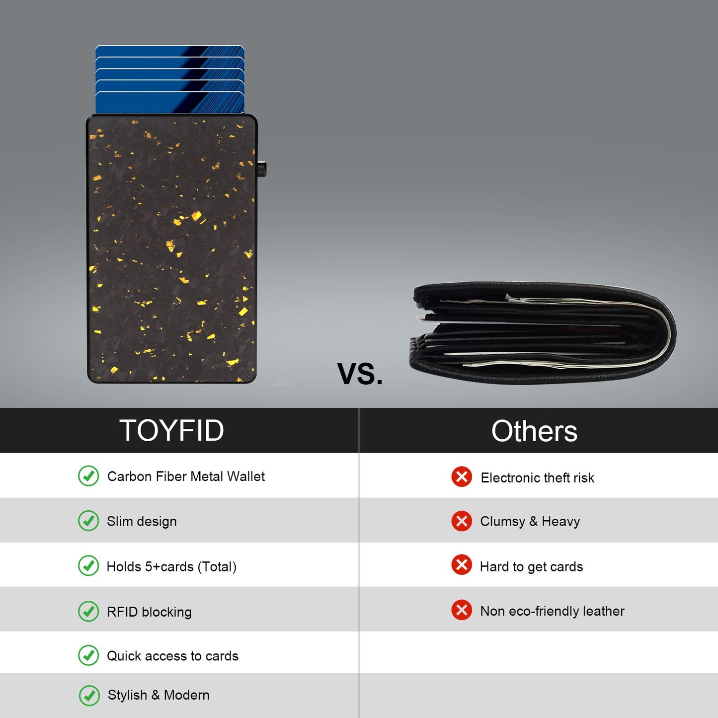 TOYFID Best Pop Up RFID Mens Wallet forged Carbon Fiber Minimalist Amazon to Protect Credit Cards - Partij stunter