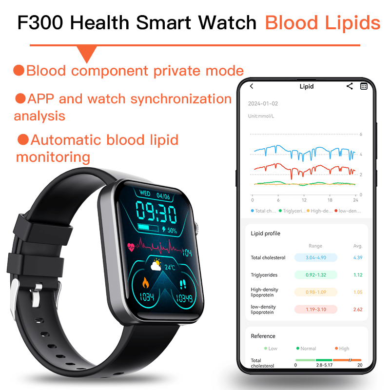 ECG smart watch with blood pressure monitor body temperature blood glucose heart rate blood oxygen - Partij stunter