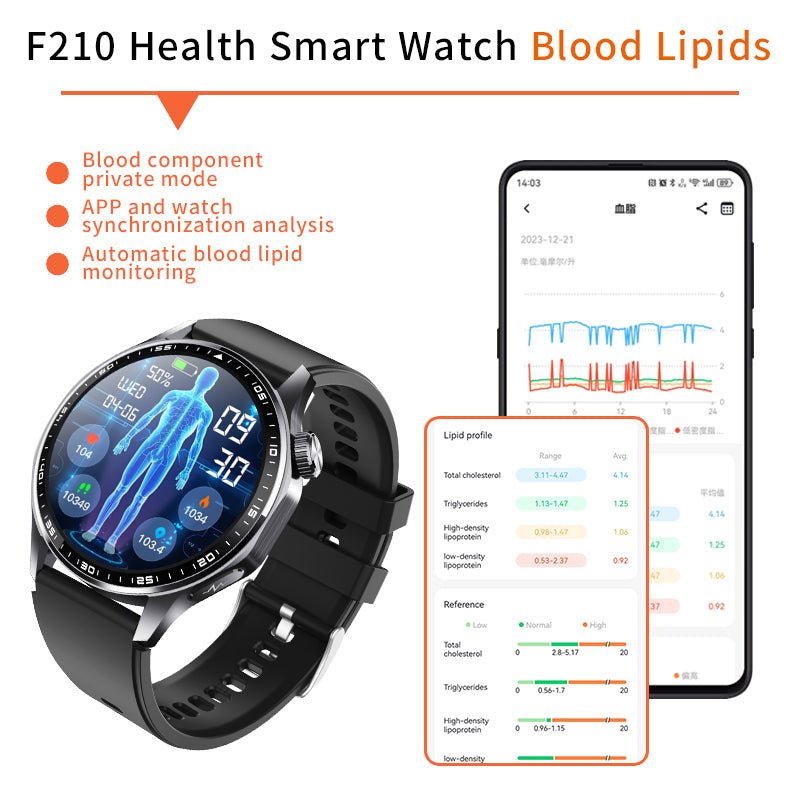 Advanced Health and Fitness Smartwatch with Tools to Manage Stress and Sleep, ECG App, SpO2, 24/7 Heart Rate - Partij stunter