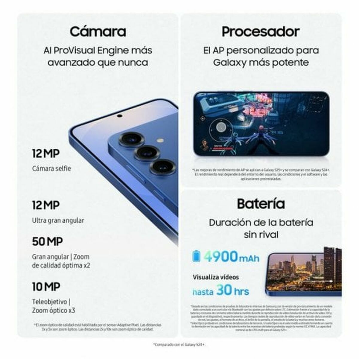 Smartphone Samsung SM - S936BDBGEUB 6,7" 12 GB RAM 512 GB Blue Navy Blue - Partij stunter