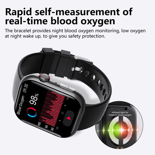 Best ECG Smart Watch of 2025 With Blood Pressure Monitor+Blood Glucose Monitoring - Partij stunter