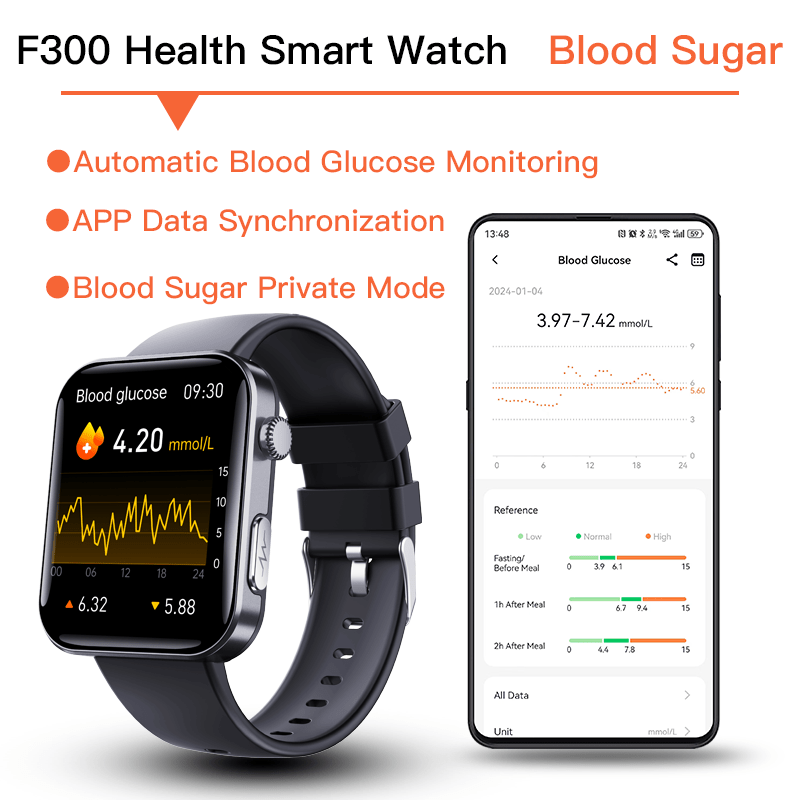 ECG smart watch with blood pressure monitor body temperature blood glucose heart rate blood oxygen - Partij stunter