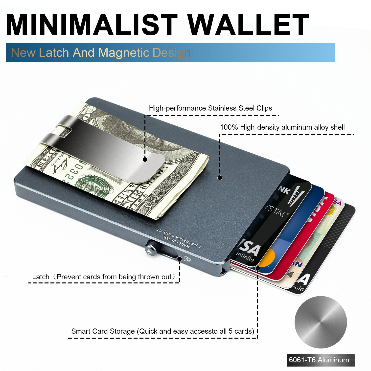 Minimalist Pop up Wallet with Money Clip, All Aluminum Slide Rfid Slim Card Holder - Partij stunter