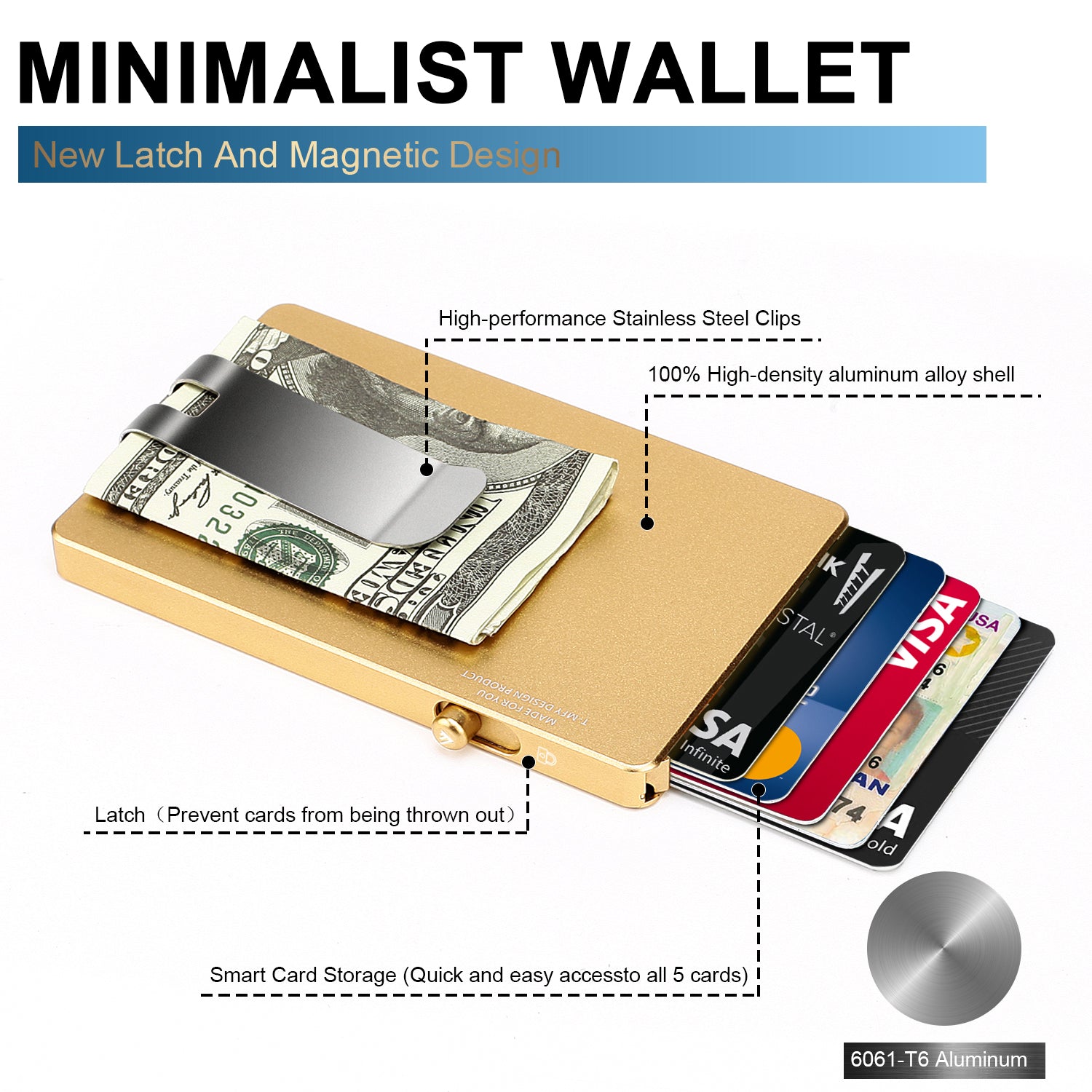 Minimalist Pop up Wallet with Money Clip, All Aluminum Slide Rfid Slim Card Holder - Partij stunter