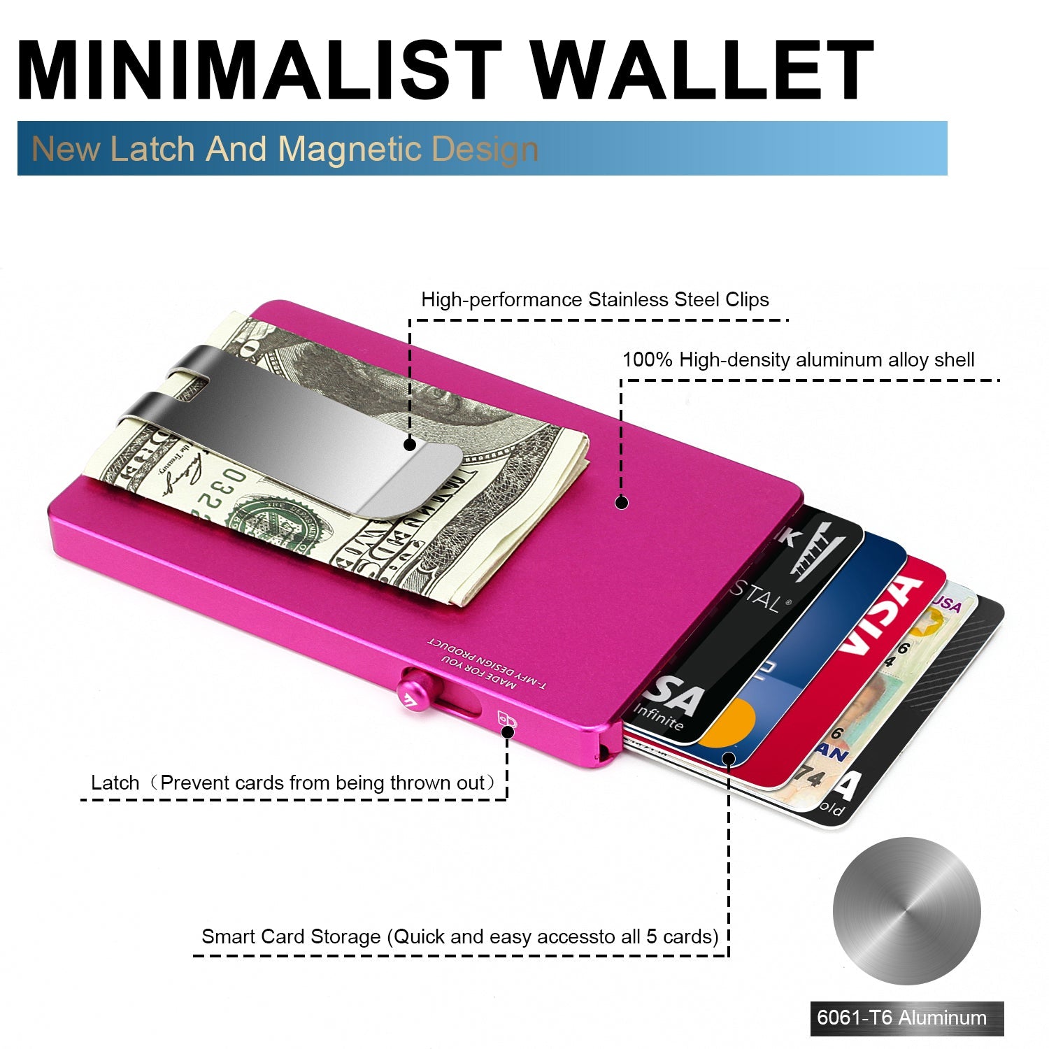Minimalist Pop up Wallet with Money Clip, All Aluminum Slide Rfid Slim Card Holder - Partij stunter