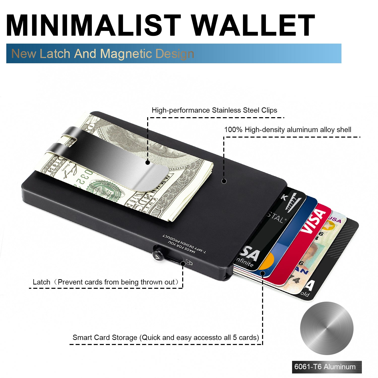 Minimalist Pop up Wallet with Money Clip, All Aluminum Slide Rfid Slim Card Holder - Partij stunter
