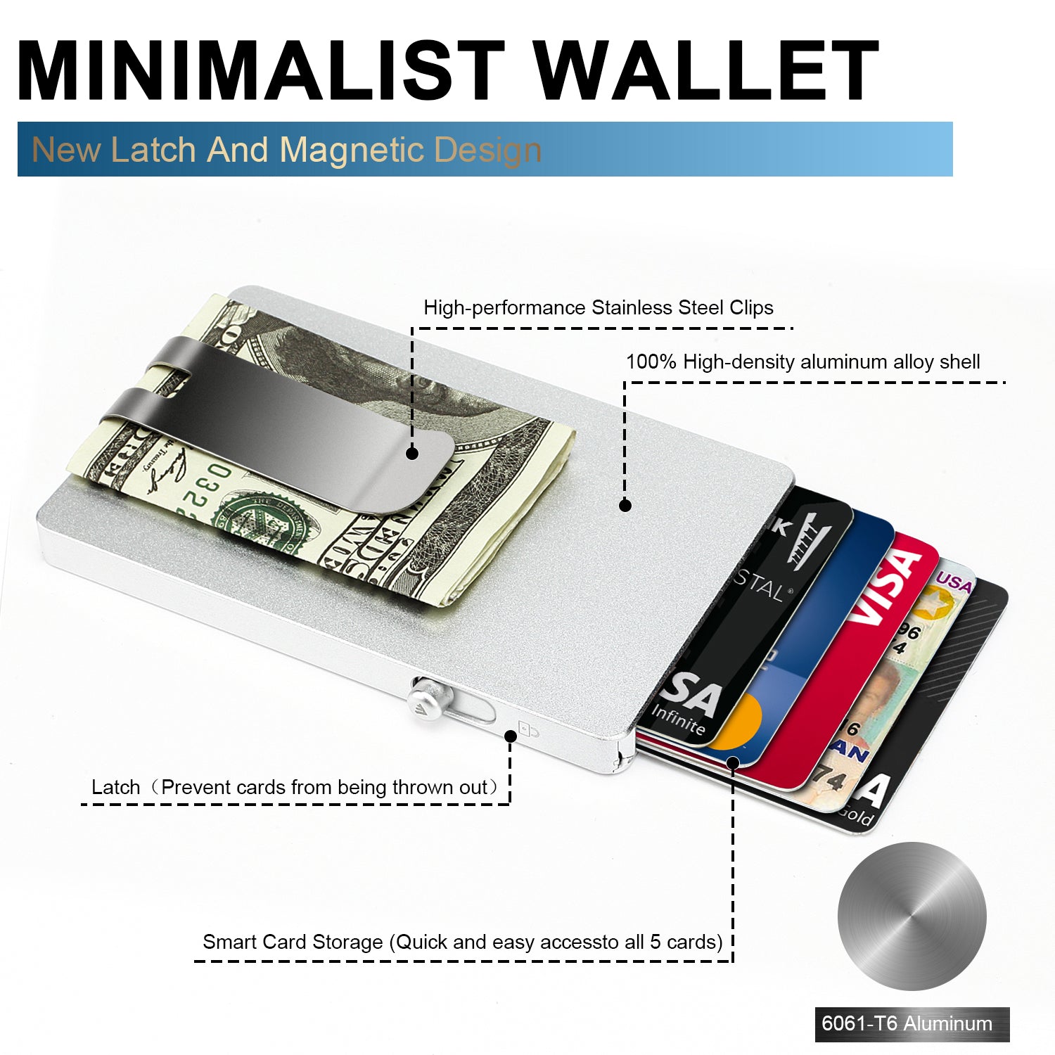 Minimalist Pop up Wallet with Money Clip, All Aluminum Slide Rfid Slim Card Holder - Partij stunter