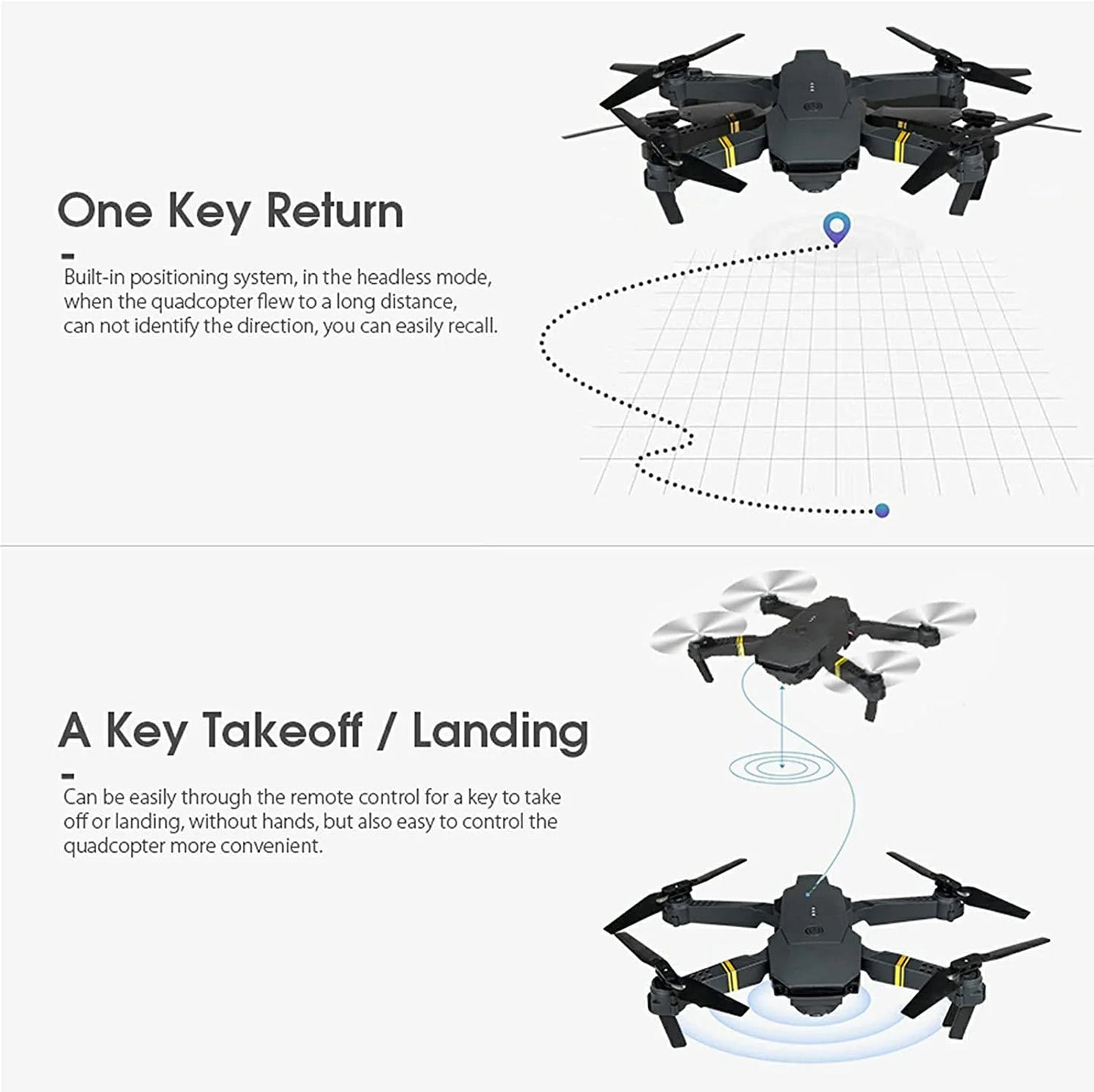 4K HD Dual Camera RC FPV WiFi Portable Wide Angle Foldable Quadcopter Drone - Partij stunter